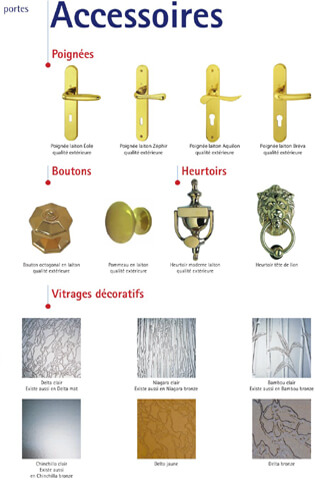 Les accessoires de portes d'entrée